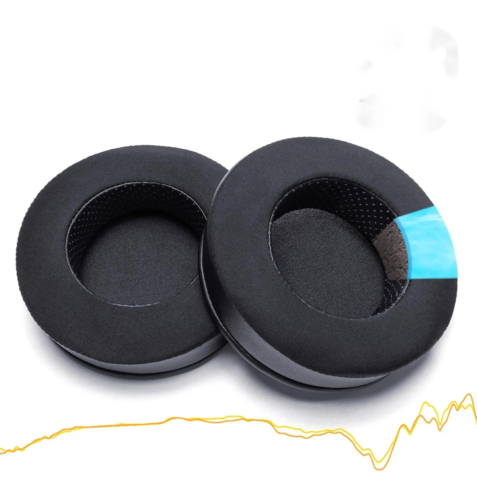 Hifiman HE300 Cooling Gel Ear Pads – Premium Replacement Cushions ...